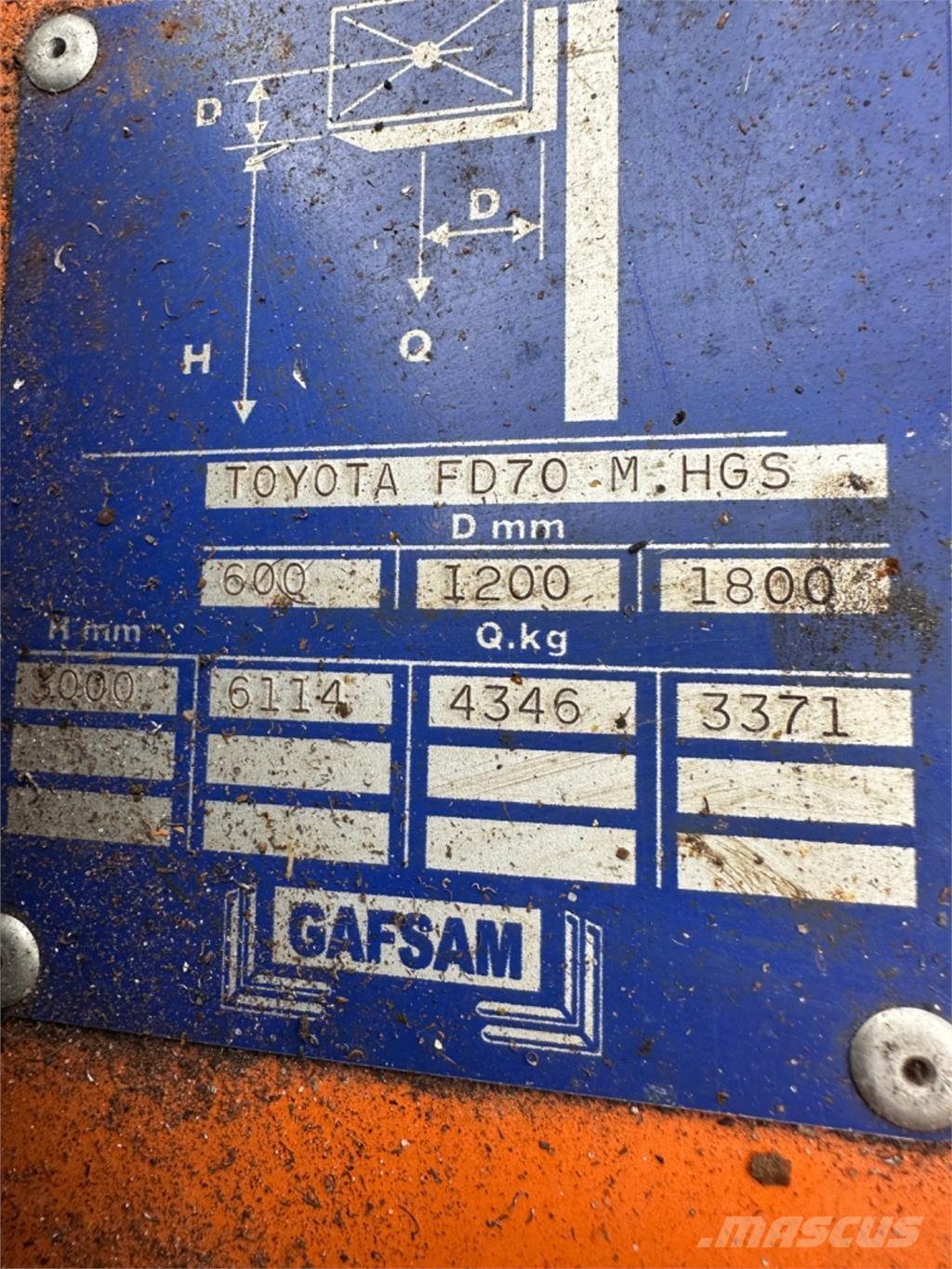 Toyota FD70 Dieselmotviktstruckar