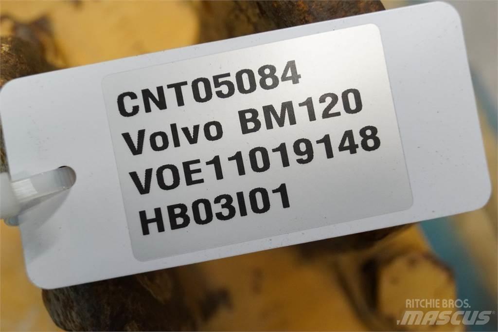 Volvo L120 Siktskopor