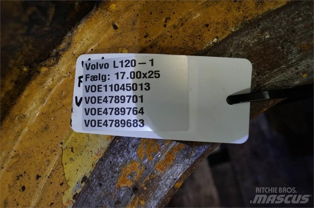 Volvo L120 Däck, hjul och fälgar