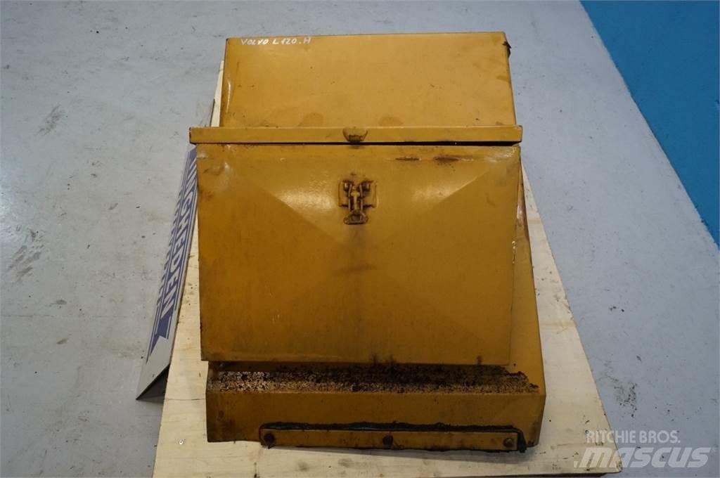 Volvo L120 Siktskopor