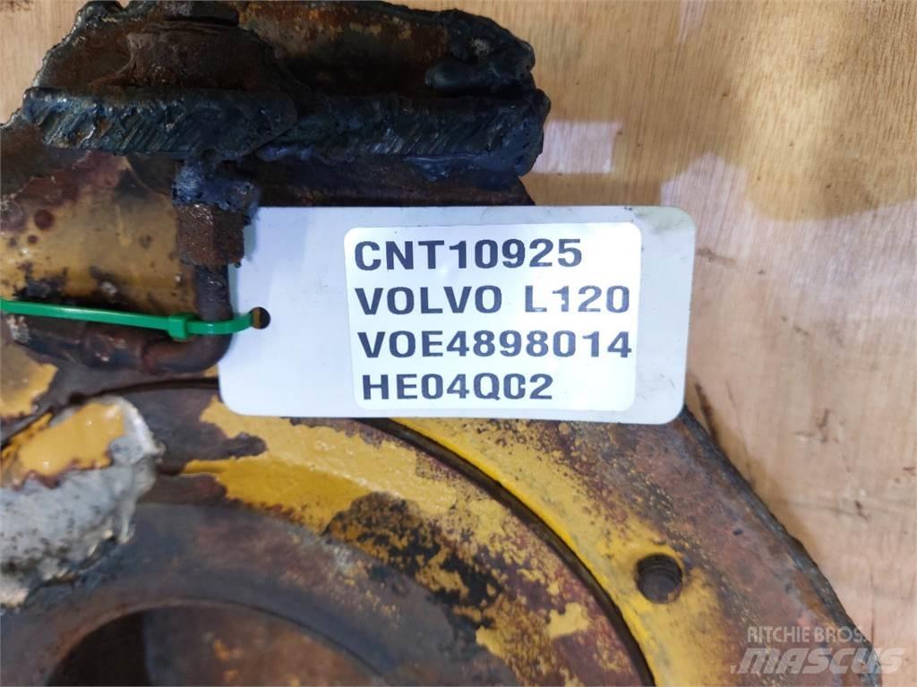 Volvo L120 Siktskopor