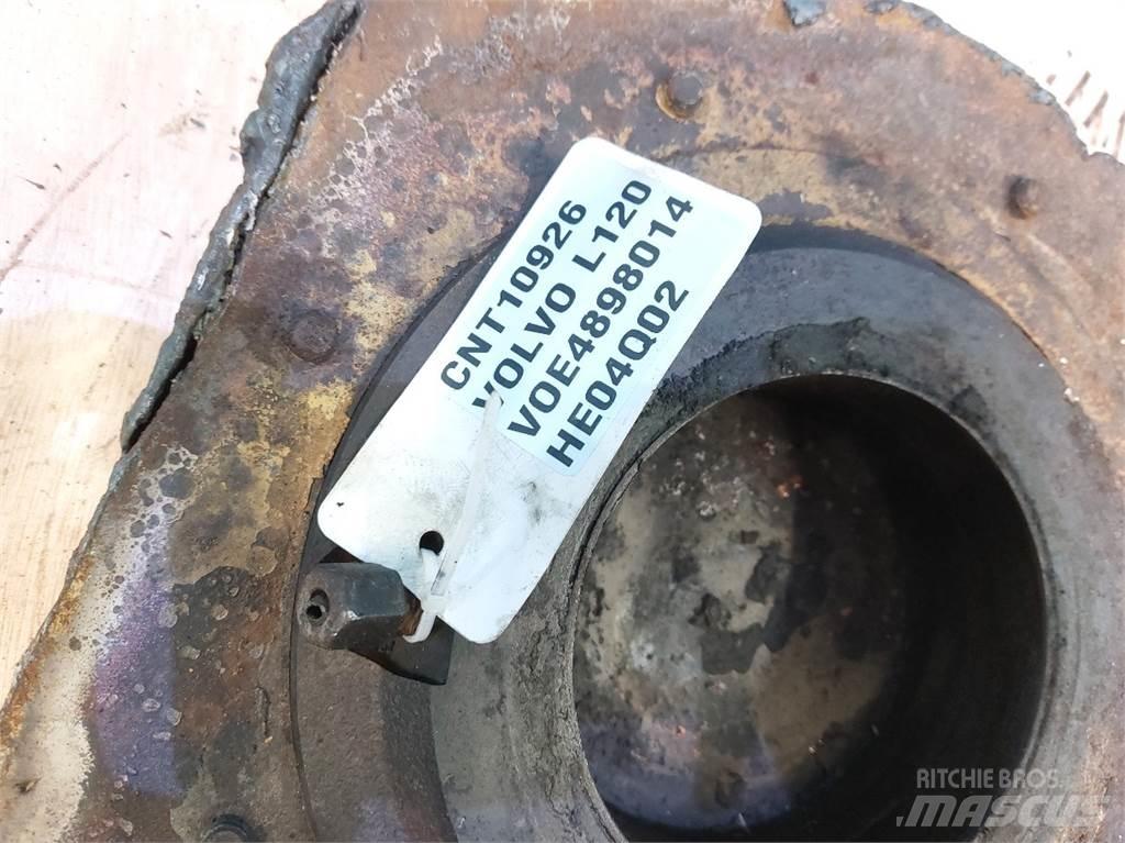 Volvo L120 Siktskopor