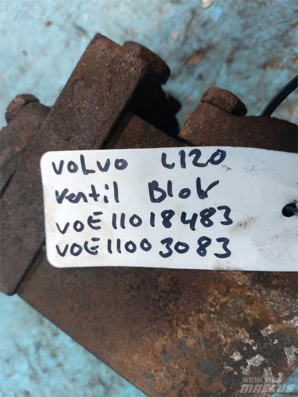 Volvo L120 Hydraulik