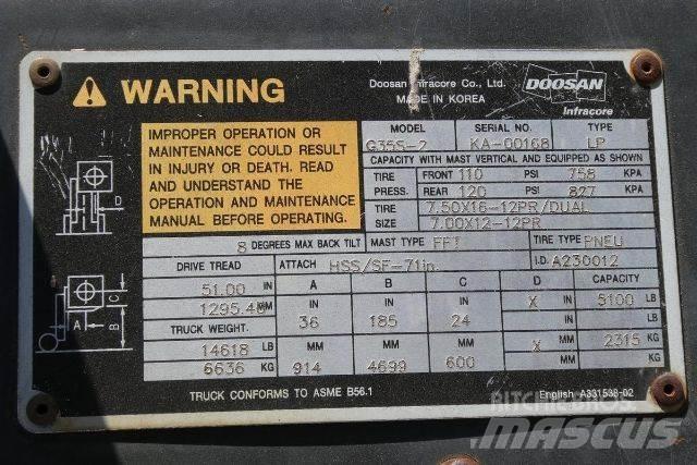 Daewoo G35S-2 Övriga motviktstruckar