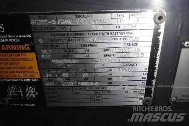 Doosan GC25E-5 Övriga motviktstruckar