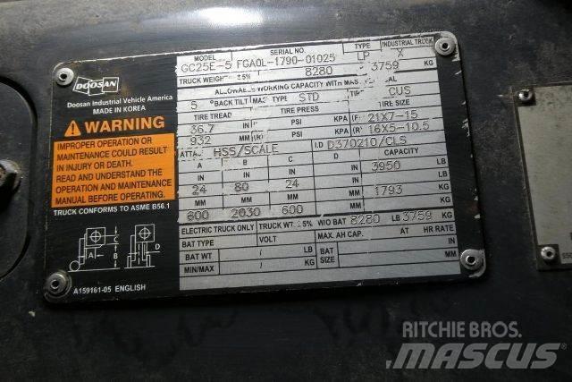 Doosan GC25E-5 Övriga motviktstruckar