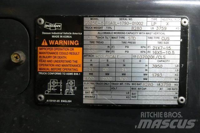 Doosan GC25E-5 Övriga motviktstruckar