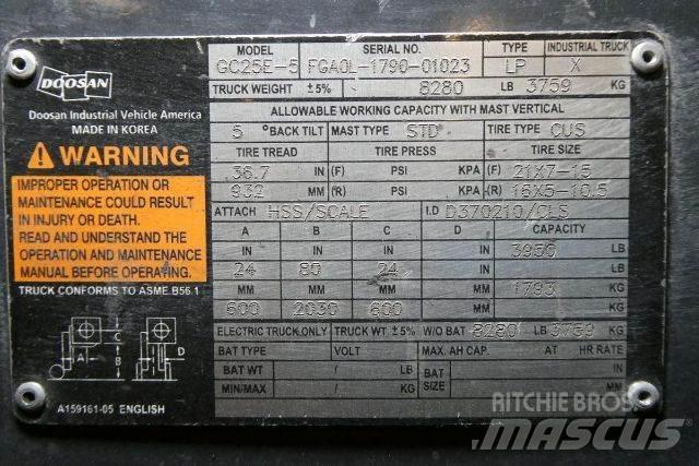 Doosan GC25E-5 Övriga motviktstruckar