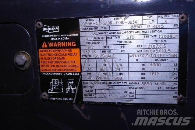 Doosan GC25P-5 Övriga motviktstruckar
