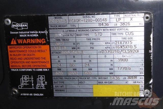 Doosan GC25P-5 Övriga motviktstruckar