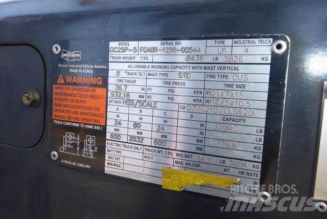 Doosan GC25P-5 Övriga motviktstruckar
