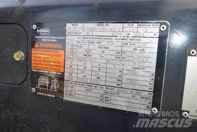Doosan GC25P-5 Övriga motviktstruckar
