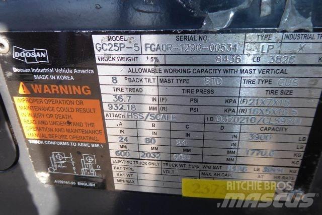 Doosan GC25P-5 Övriga motviktstruckar