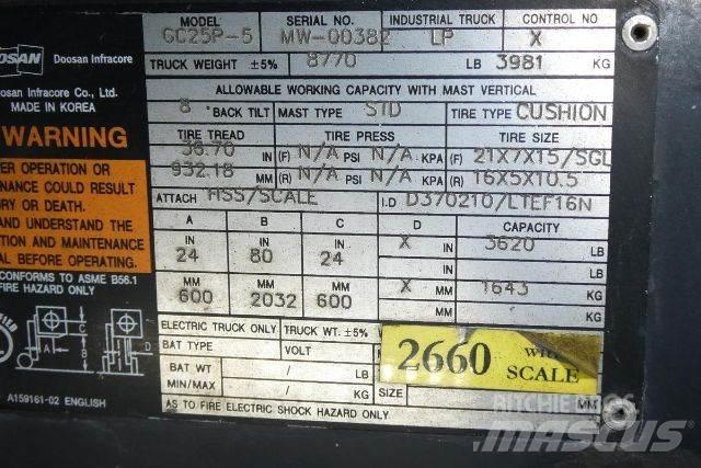 Doosan GC25P-5 Övriga motviktstruckar