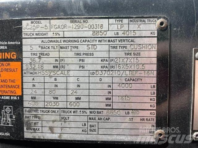 Doosan GC25P-5 Övriga motviktstruckar