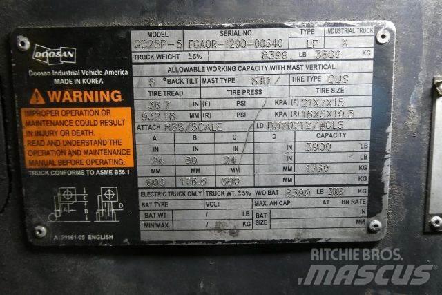 Doosan GC25P-5 Övriga motviktstruckar