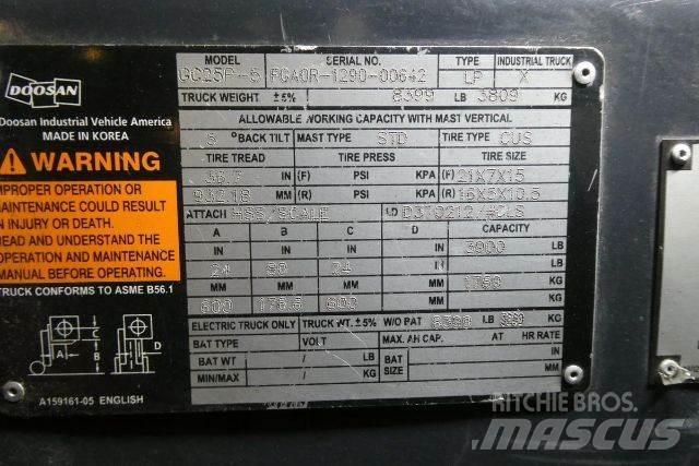 Doosan GC25P-5 Övriga motviktstruckar