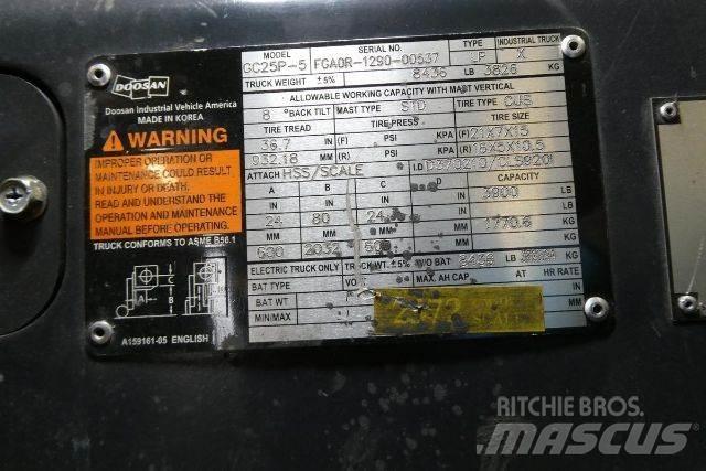 Doosan GC25P-5 Övriga motviktstruckar