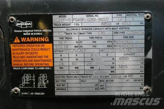 Doosan GC25P-5 Övriga motviktstruckar