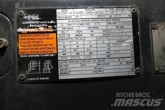 Doosan GC25P-5 Övriga motviktstruckar