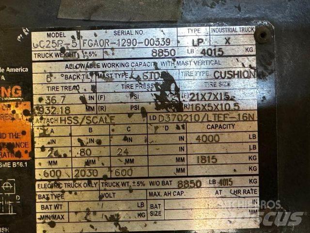 Doosan GC25P-5 Övriga motviktstruckar