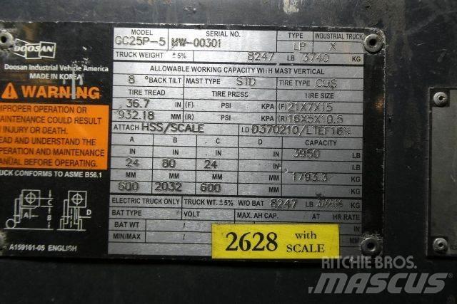 Doosan GC25P-5 Övriga motviktstruckar