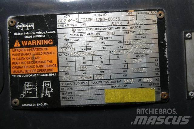 Doosan GC25P-5 Övriga motviktstruckar
