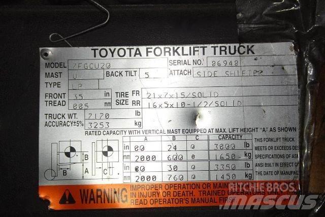 Toyota 7FGCU20 Övriga motviktstruckar