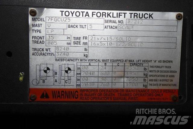 Toyota 7FGCU25 Övriga motviktstruckar