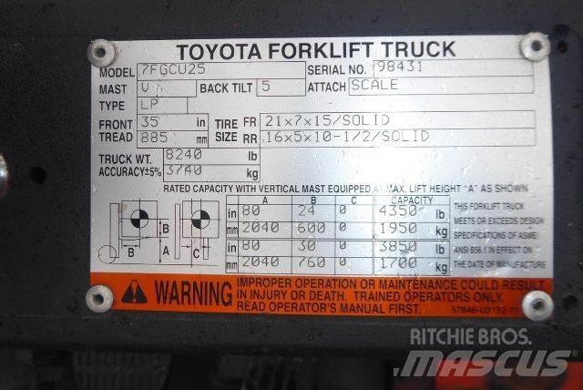 Toyota 7FGCU25 Övriga motviktstruckar
