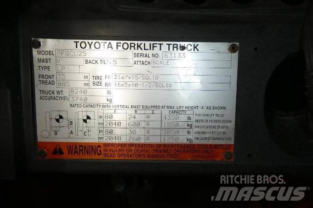 Toyota 7FGCU25 Övriga motviktstruckar