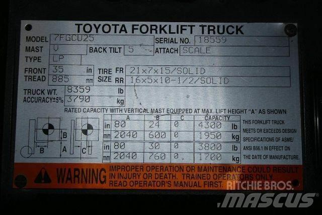 Toyota 7FGCU25 Övriga motviktstruckar