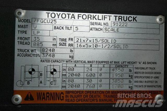 Toyota 7FGCU25 Övriga motviktstruckar