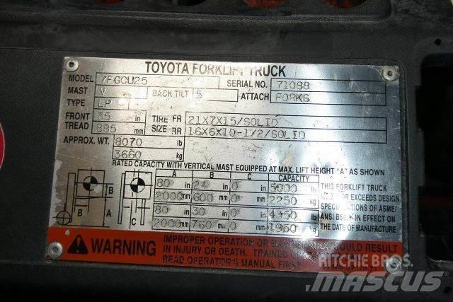 Toyota 7FGCU25 Övriga motviktstruckar