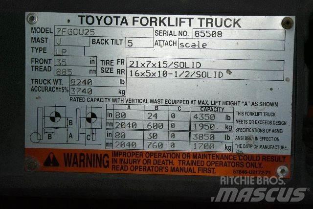 Toyota 7FGCU25 Övriga motviktstruckar