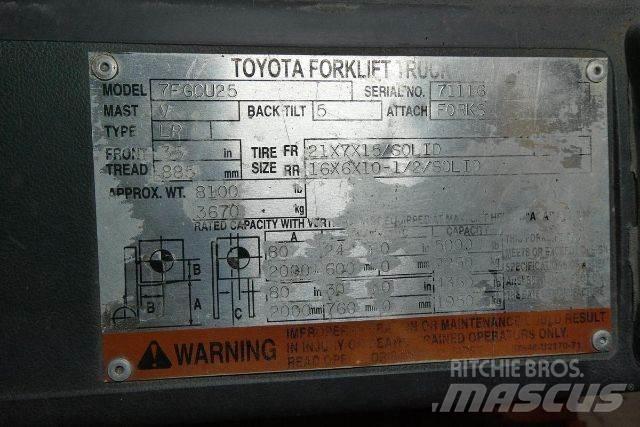 Toyota 7FGCU25 Övriga motviktstruckar