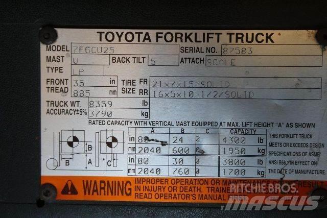 Toyota 7FGCU25 Övriga motviktstruckar