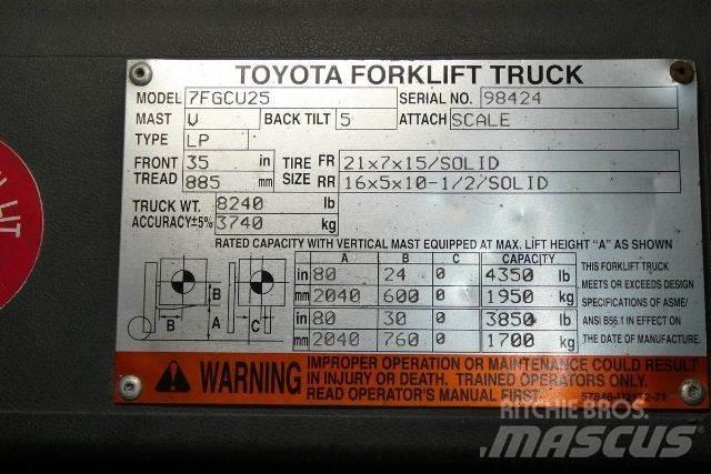 Toyota 7FGCU25 Övriga motviktstruckar