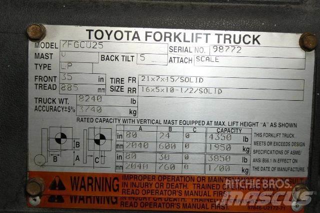 Toyota 7FGCU25 Övriga motviktstruckar