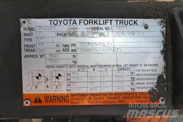 Toyota 7FGCU25 Övriga motviktstruckar