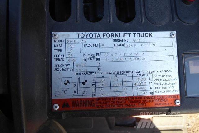 Toyota 8FGCU25 Övriga motviktstruckar