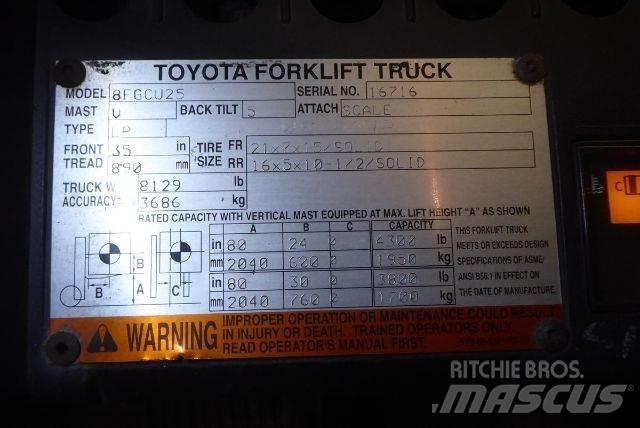 Toyota 8FGCU25 Övriga motviktstruckar