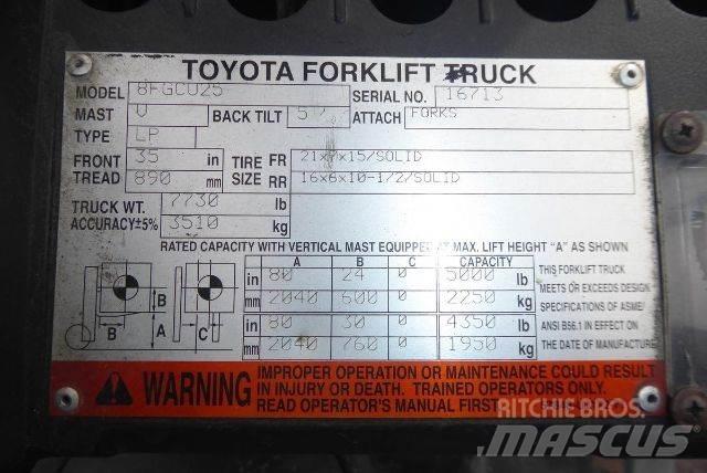 Toyota 8FGCU25 Övriga motviktstruckar