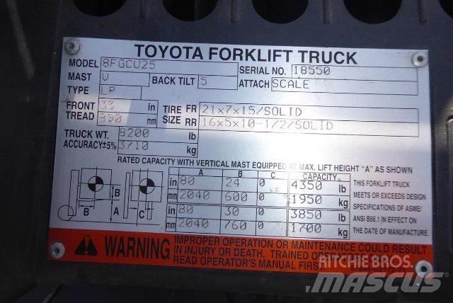 Toyota 8FGCU25 Övriga motviktstruckar