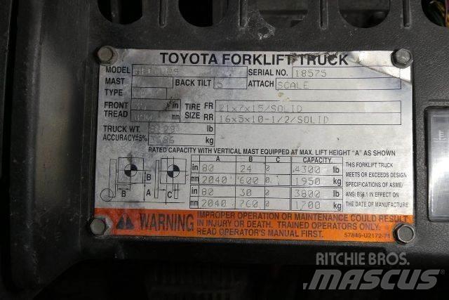 Toyota 8FGCU25 Övriga motviktstruckar