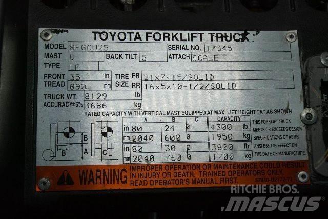 Toyota 8FGCU25 Övriga motviktstruckar