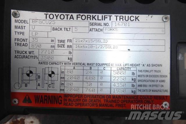 Toyota 8FGCU25 Övriga motviktstruckar