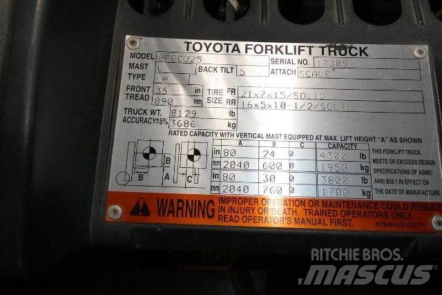 Toyota 8FGCU25 Övriga motviktstruckar