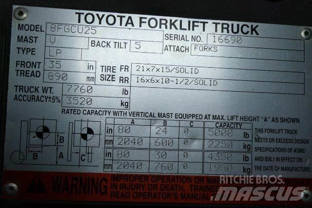 Toyota 8FGCU25 Övriga motviktstruckar