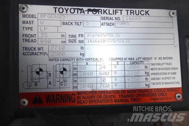 Toyota 8FGCU25 Övriga motviktstruckar